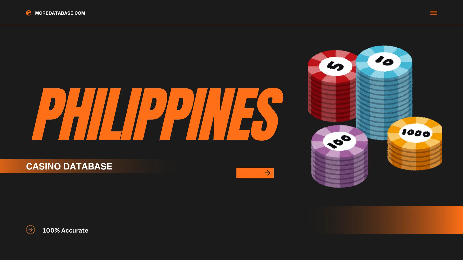 Philippines Casino Database